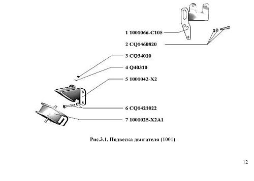 Подвеска двигателя