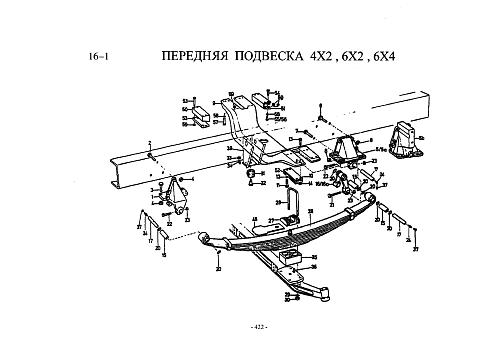 Передняя подвеска 4х2 6х4 6х2