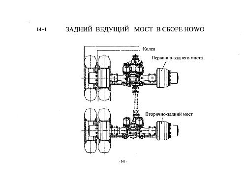 Задний ведущий мост HOWO