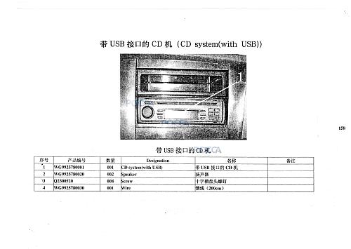 Медиа система с USB