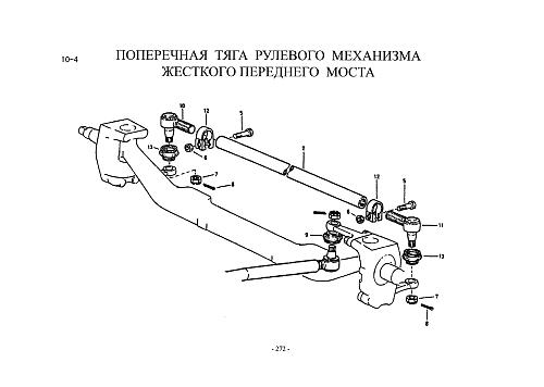 Тяга поперечная