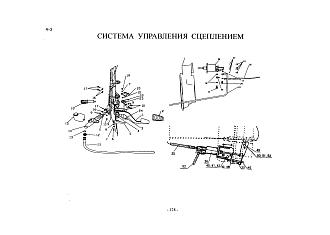 AZ9719230009 Пружина педали сцепления оттяжная HOWO (Хово)