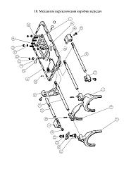 3220 Винт М12х1.5х25 фиксирующий КПП Fuller HOWO (Хово)