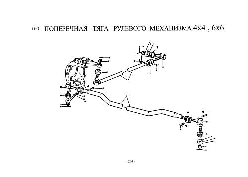 Поперечная тяга рулевого механизма 4x4 6x6