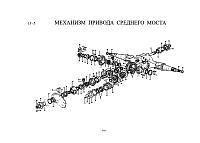 Механизм привода среднего моста.