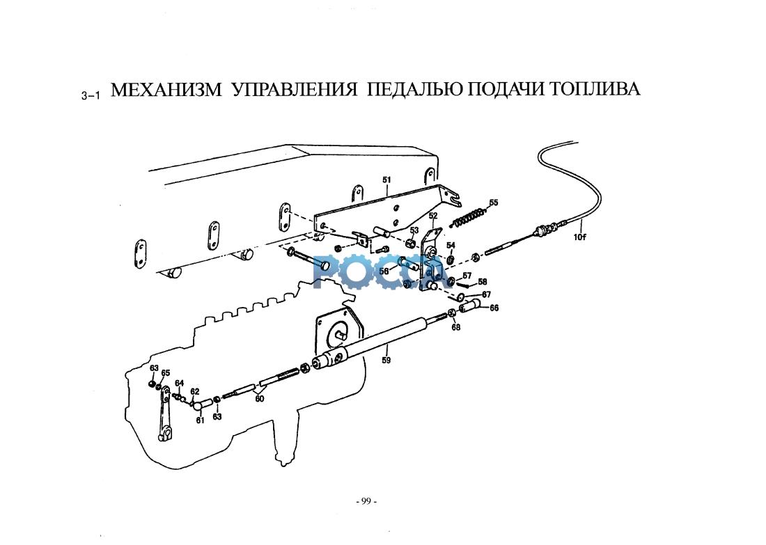 Полная остановка двигателя