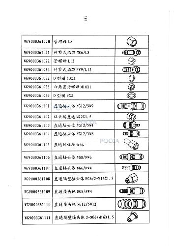 Фитинги 131