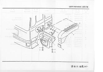 81.61210.5363 Крыло по кабине левое SHAANXI (Шанкси) SHACMAN (Шакман) F2000