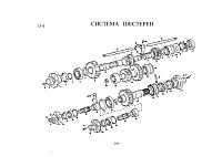 Система шестерен