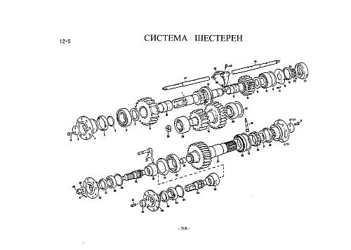 Система шестерен