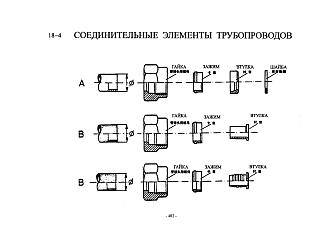 190003559520 Гайка фитинга Ф15 HOWO (Хово)