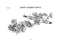 Картер среднего моста