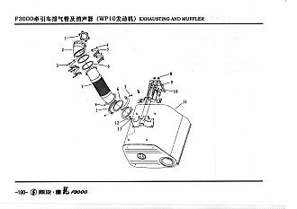 DZ9112540118 Гофра глушителя 6x4 WP10 SHAANXI (Шанкси) SHACMAN (Шакман) F3000