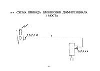 Схема блокировки 1 моста