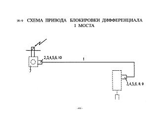 190003559508 Гайка фитинга Ф6 HOWO (Хово)