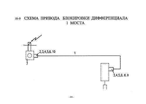 Схема блокировки 1 моста