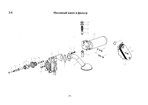 Масляный насос и фильтр